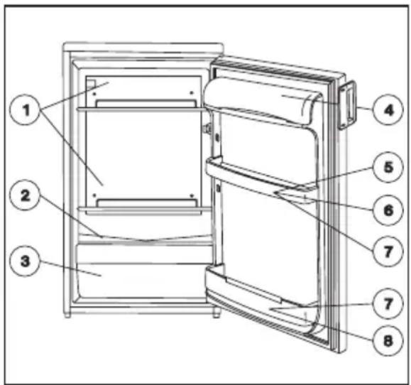ELECTROLUX TC15012 - Propositions à la conservation - 1
