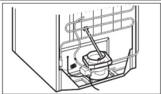 ELECTROLUX EUF2642FW - Cleaning the interior - 1