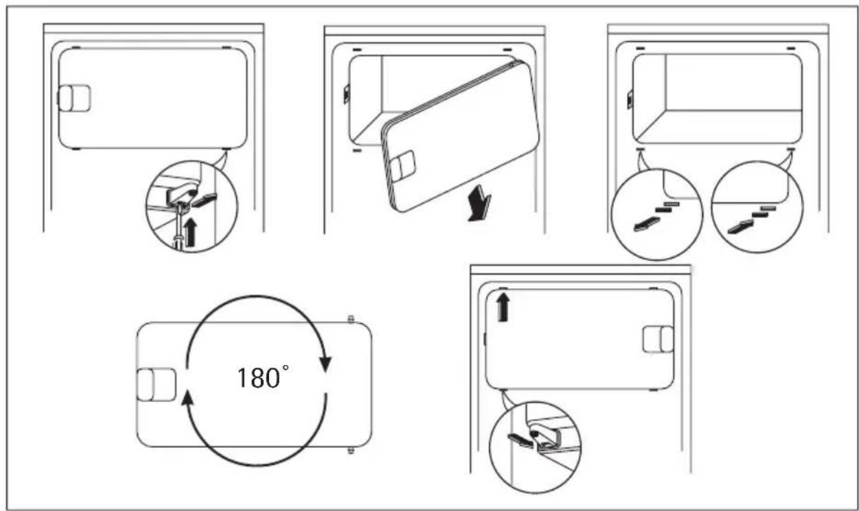 ELECTROLUX S64140TK5 - Omkeerbaarheid van de deur van de vriezer - 1