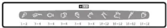 1-2 3-4 3-6 3-6 3-6 3-6 10-12 10-12 10-12 10-12