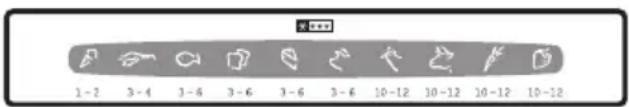 ELECTROLUX IG 2080 N - Freezing Calendar - 1