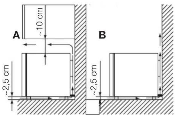 Novamatic KS 75.3-IB - 2