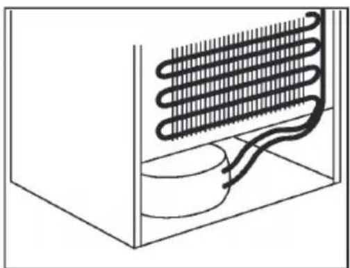 AEG END33601W - Defrosting - 1