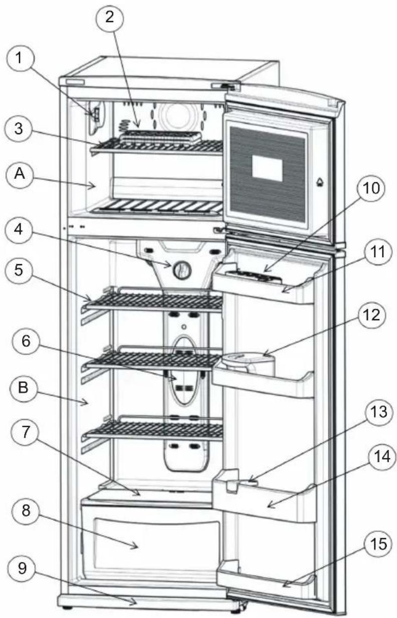 AEG END33601W - Recomendações - 1