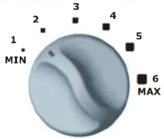 AEG END33601W - Thermostat Setting - 3