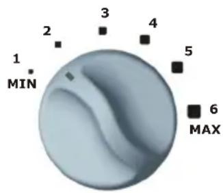 AEG END33601W - Réglage du thermostat - 2
