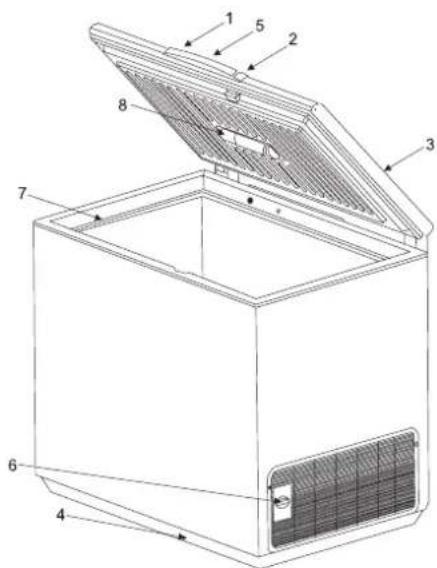 Novamatic ÖKO 184-IB - Product Description - 1