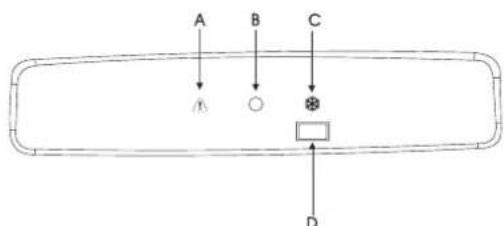 Novamatic ÖKO 184-IB - Schalttafel - 1