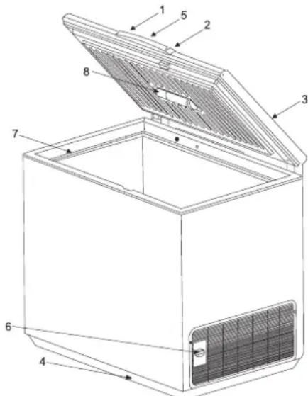 Novamatic ÖKO 184-IB - La description du produit - 1