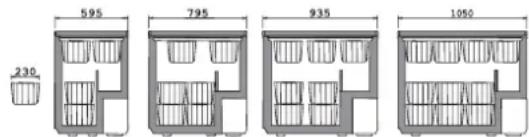 Novamatic ÖKO 184-IB - Lagerkorbe - 2