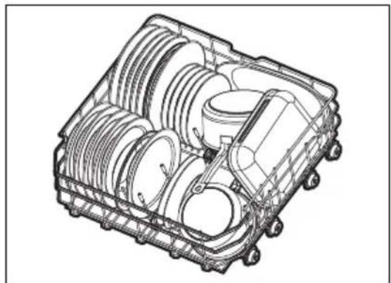 AEG GI72DRESDEN - Exemples de chargement d'un lave-vaisselle - 1