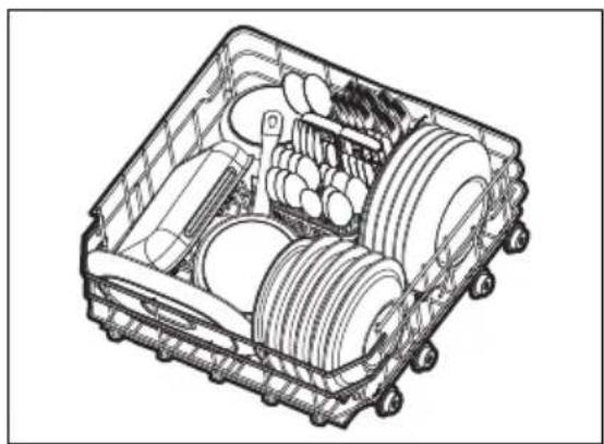 AEG GI8200C1SN - Exemples de chargement d'un lave-vaisselle - 1
