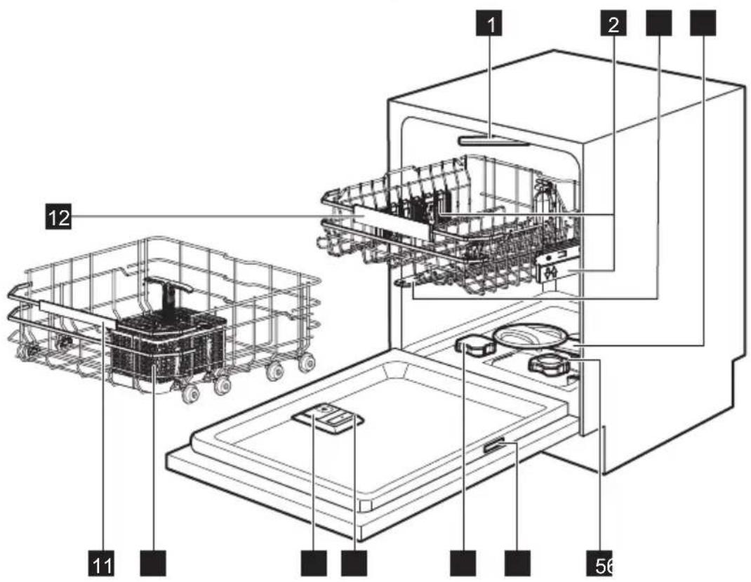 AEG GI8200C1SN - DESCRIPTION DU PRODUIT - 1