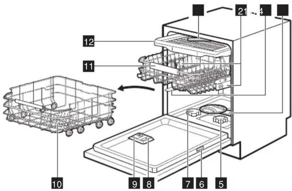 AEG GI8230X2TO - 3.DESCRIPTION DU PRODUIT - 1
