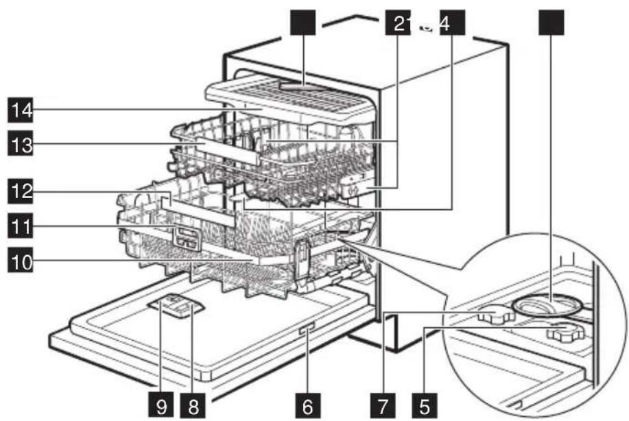 AEG GI82KOBLENZ - DESCRIPTION DU PRODUIT - 1