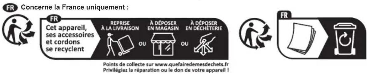 AEG GI7235B2SZ - CONSIDÉRATIONS ENVIRONNEMENTALES - 1