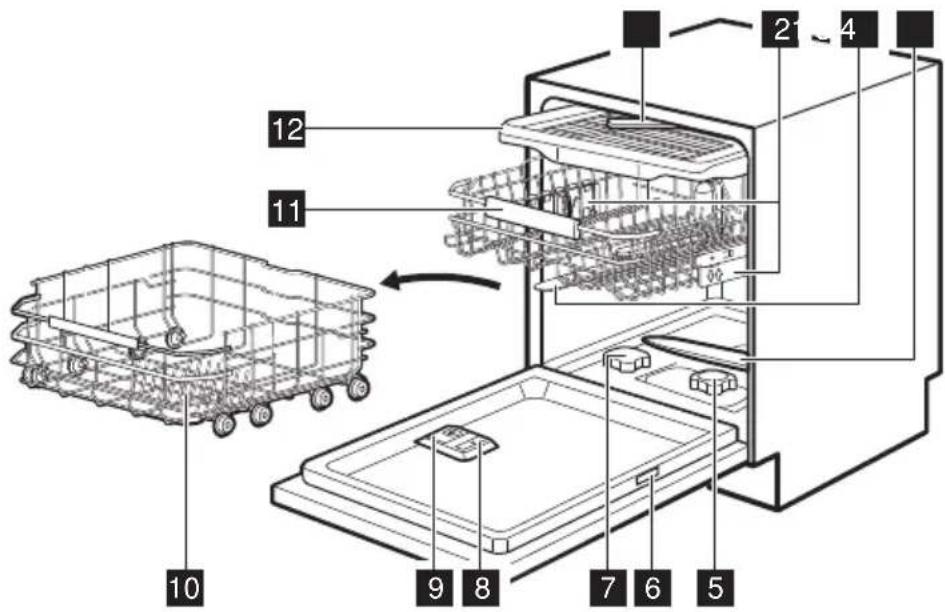 AEG GI7235B2SZ - DESCRIPTION DU PRODUIT - 1
