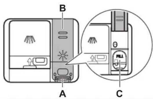 AEG GI7235B2SZ - Comment remplir le distributeur de liquide de rinçage - 1