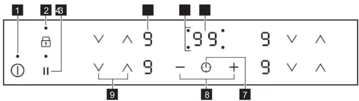 AEG TN64RA00XB - Configuration du bandeau de commande - 1