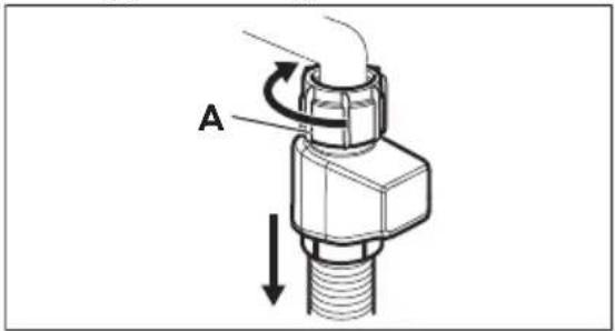 AEG GI8234B2SO - Het toevoerslangfilter reinigen - 1