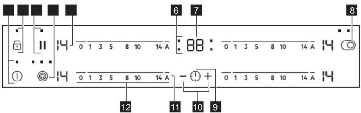 AEG ORO64A07FB - Bedienfeldlayout - 1