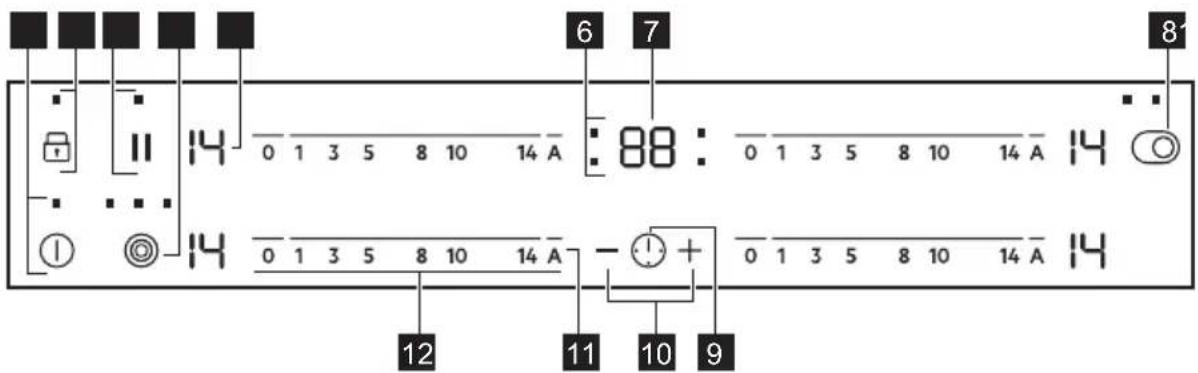 AEG ORO64A07FB - Indeling van het bedieningspaneel - 1