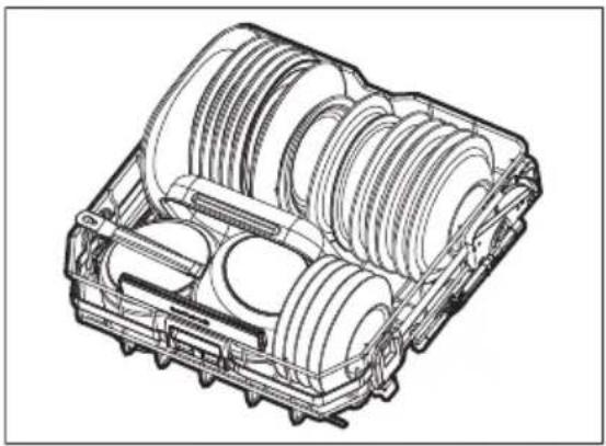 AEG GI9700X5PN - Exemples de chargement d'un lave-vaisselle - 1