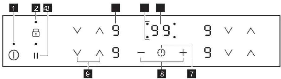 AEG TN64RA00FB - Bedienfeldlayout - 1