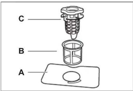 AEG GI7212A2SN - De filters reinigen - 1