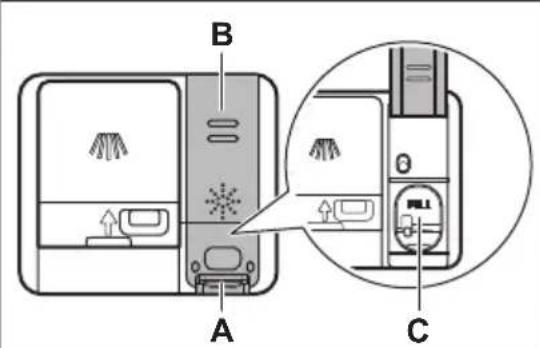 AEG GI7212A2SN - Comment replir le distributeur de liquide de rinceage - 1