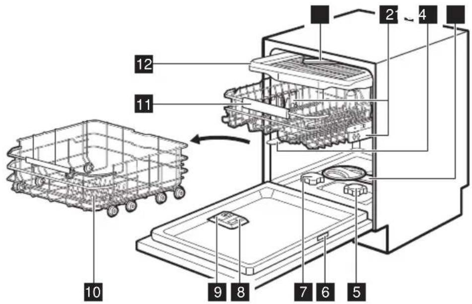 AEG NG87IC20SK - DESCRIPTION DU PRODUIT - 1