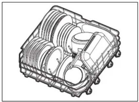 AEG NG87IC20SK - Exemples de chargement d'un lave-vaisselle - 1