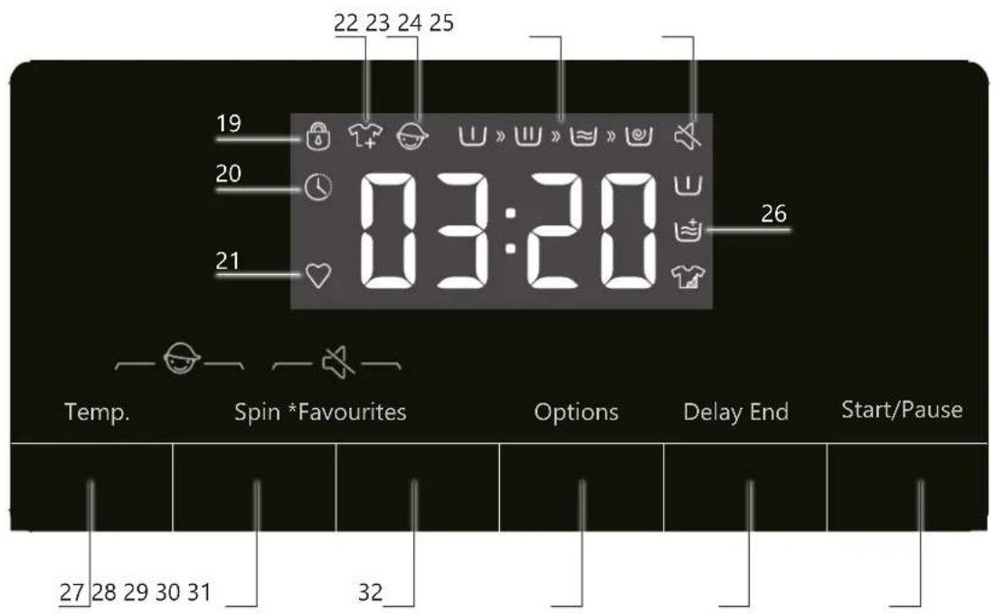 DOMO DO95102WM - CONTROL PANEL - 1