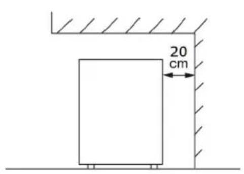 20 cm