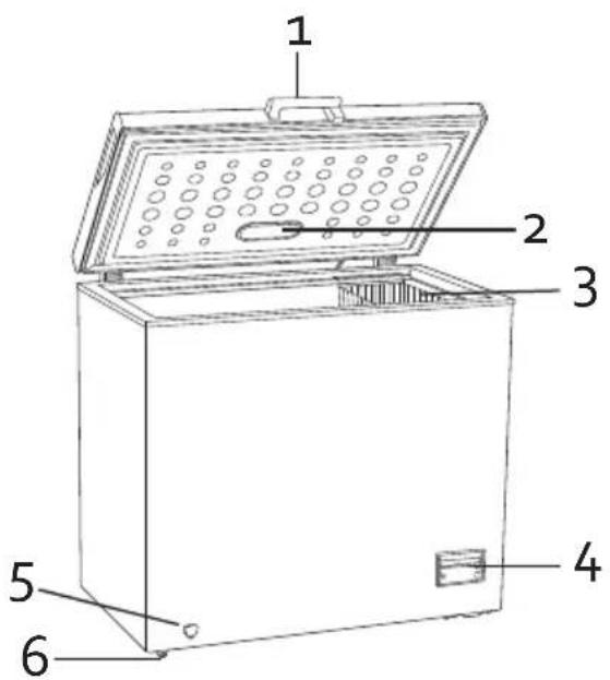 DOMO DO91219F - COMPONENTI - 1