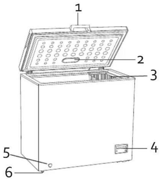 DOMO DO91219F - PIEZAS - 1