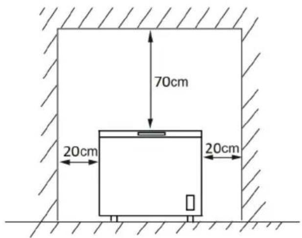 70cm 20cm 20cm