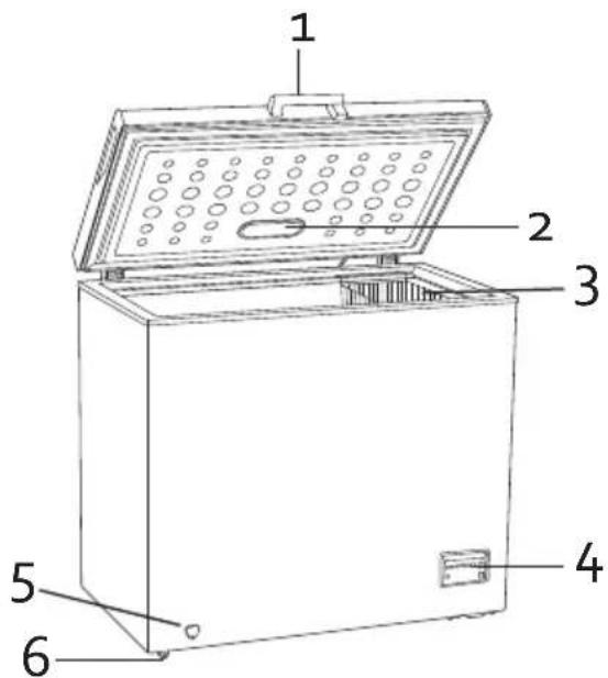 DOMO DO91219F - PARTS - 1