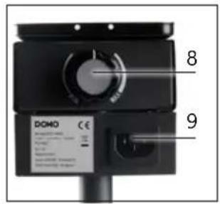 DOMO DO1145RC - PARTS - 2