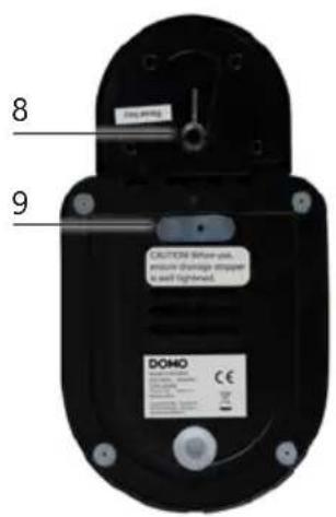 DOMO DO524WK - PARTS - 1