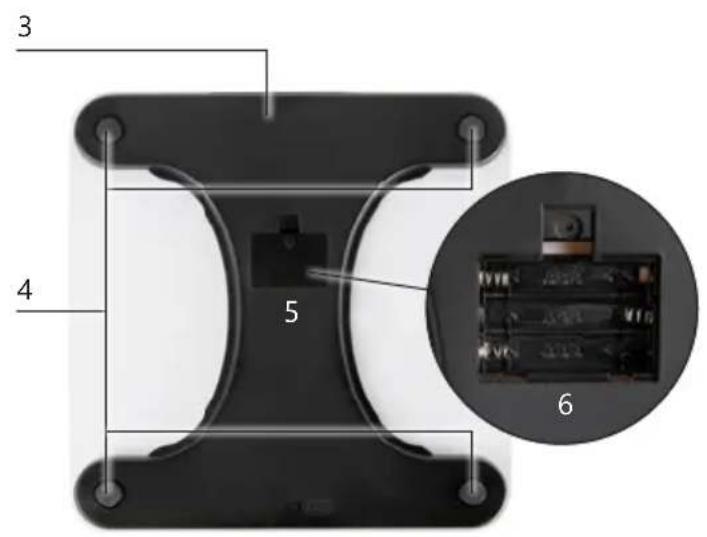 DOMO DO9305W - TEILE - 3
