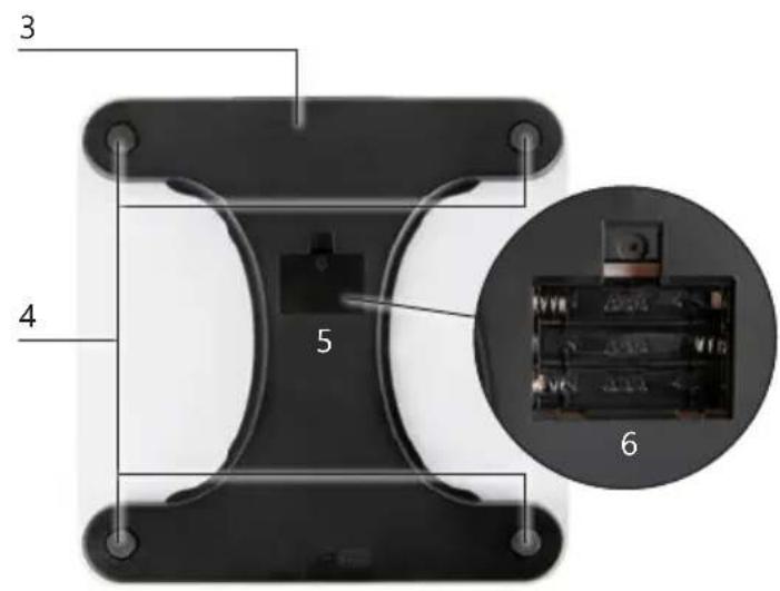 DOMO DO9305W - GARANTIA - 1