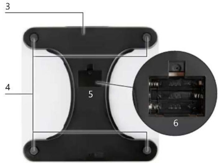 DOMO DO9305W - PARTS - 2