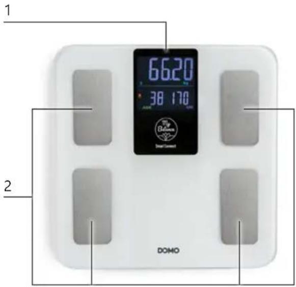 DOMO DO9305W - ČÁSTÍ - 1
