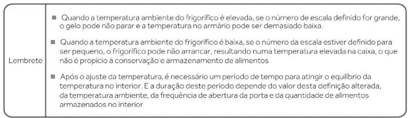 CANDY CNDQ2S514EW - Descrição do equipamento - 3