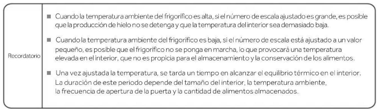 CANDY CNDQ2S514EW - Descripción de las posiciones - 3
