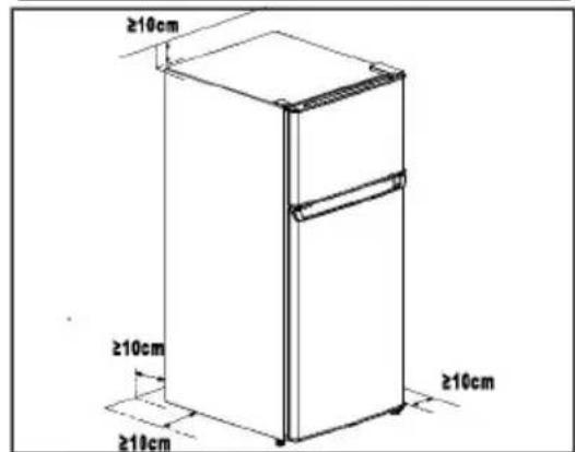 CANDY CNDQ2S514EW - Požiadavky na ventiláciu - 2