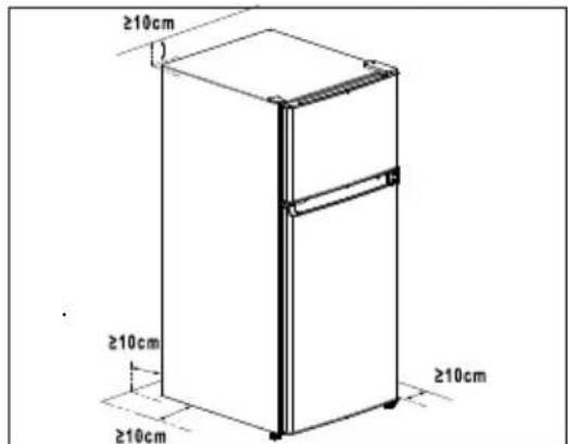 CANDY CNDQ2S514EW - Aigning the appliance - 2