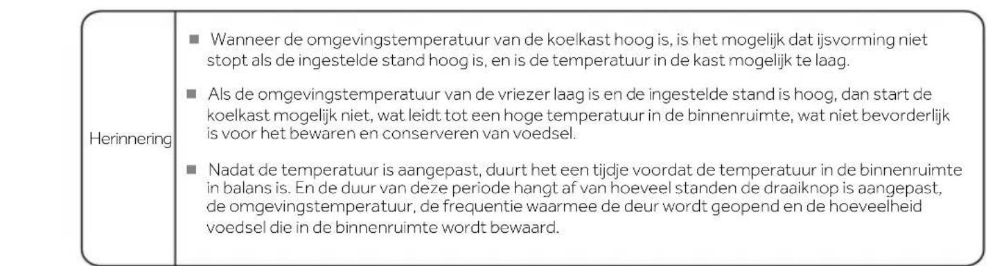 CANDY CNDQ2S514EW - Beschrijving draaiknop - 3