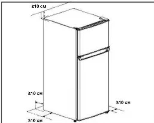 CANDY CNDQ2S514EW - BentlaunnoHcceHne - 1